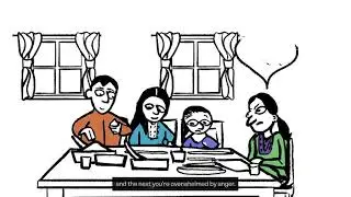 Doing What Matters in Times of Stress: An Illustrated Guide