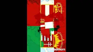 Country and thier past #history
