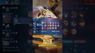 tim aja kaget apalagi musuhnya🔥😱
