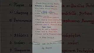 Short Notes for Biological Science in AP & TS DSC | Happy Learning