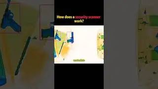 How a security scanner works in airports.