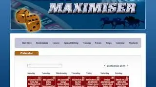 Profit Maximizer Review