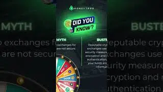 🚨 Myth Busted! 🚨 Think crypto sports betting is risky? Think again!