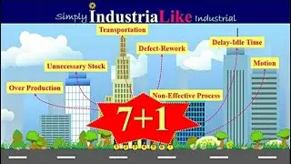 7+1 Wastes (8 Wastes) ความสูญเปล่า 8 ประการ ของกระบวนการผลิต (Manufacturing Process)