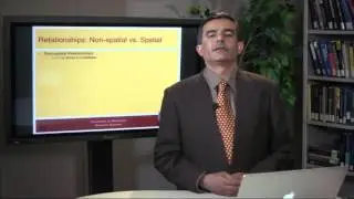 Spatial data types and relationships (2014 Coursera)