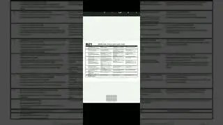 Band descriptor for IELTS writing task-2