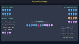 CSE3003 - CN - Checksum - Error Detection Codes - Data Link Layer