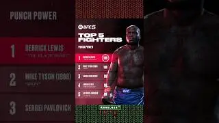 #shorts EA Sports UFC 5 Top 5 Fighters (Punch Power)