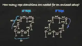 VIP Crowd Control Rope Stanchion Enclosed Setup