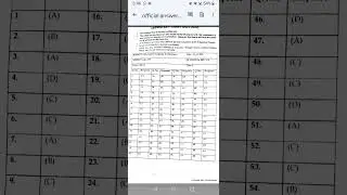 English official answer key JSK 1 | 2021 |