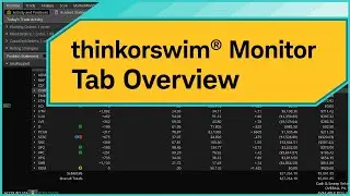 Intro to thinkorswim&reg; Monitor Tab: Orders, Positions, and More