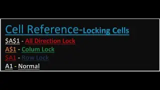 Excel: Cell Reference - Relative, Absolute & Mixed cell reference