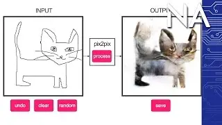 Your Bad Cat Drawings Generate A Terrifying Reality