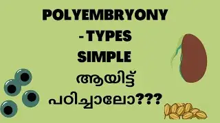 POLYEMBRYONY - TYPES || Msc. BOTANY TOPIC MG UNIVERSITY || MALAYALAM LECTURE WITH NOTES AND EXAMPLES