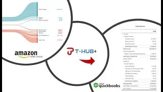 Amazon sellers bookkeeping with QuickBooks Online