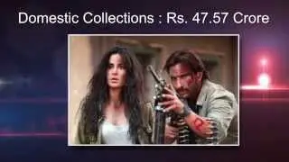 Box Office Report