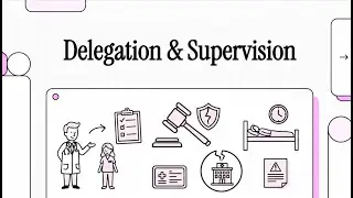 Legal Risks Doctors Face When Staff Make Mistakes (Ep. 22) | Medico-Legal Essentials for Doctors