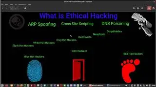What is Ethical Hacking