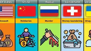 Biggest Crimes in Different Countries | Data Comparison