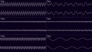 Creepy Woods Zone (Oscilloscope View) - GameTap, Cup Noodles, and Bitter Tears OST
