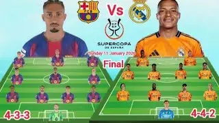Mbappe Comeback !! ~ Barcelona vs Real Madrid Potential Head To Head Line up in Super Cup Final 