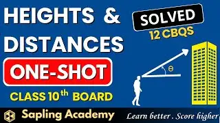 Trigonometry Apps 