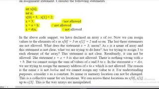 virtual University CS301 Data Structure Lecture 1