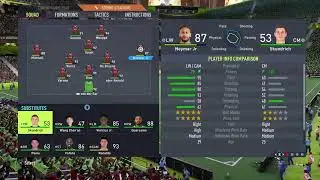 Can we get Rank 4 TOTS Rewards? FIFA 22 Road to Glory.