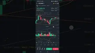 btc one day candle time frame #btc #trading #crypto #analysis