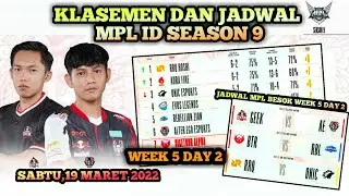 JADWAL MPL SEASON 9 WEEK 5 DAY 2 ~ KLASEMEN SEMENTARA MPL SEASON 9 WEEK 5 DAY 1