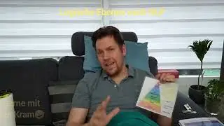 Terminfindung📅 f&uuml;r unseren Einf&uuml;hrungskurs in: Spiral Dynamics, Bewusstseinsskala & Bewusstheit💁🏻&zwj;♂️