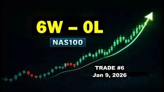 NAS100 Trade #6 | 1/9/2026 | 5-Step Process in 30 Seconds