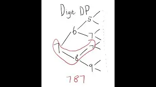 Digit DP