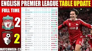 ENGLISH PREMIER LEAGUE TABLE UPDATED TODAY | PREMIER LEAGUE TABLE & STANDING 2025/2026, MATCHWEEK-23