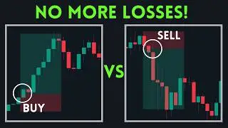 The Best 5 Minute Scalping Strategy That  Works Daily (Tested)
