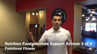 Nutrition Fundamentals Support System #3