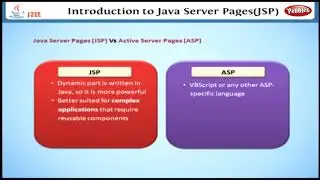 Introduction to JSP  || Learning J2EE in English || Learn Java EE Tutorial