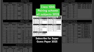Pairing scheme 10th class 2025 all subjects | 10th class  scheme 2025 | 10th class guess paper 2025