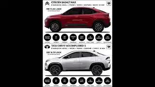 Citroen Basalt Max vs Tata Cruvv #shorts #car #citroen #basalt #tata #curvv