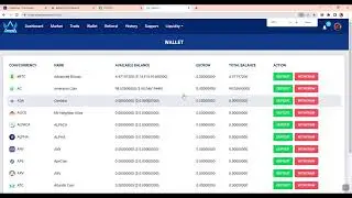 Trade เหรียญ  aBTC  แบบไม่ต้อง KYC ใน Atlantis