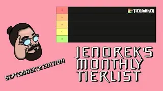 Monthly Modern Tierlist: September 2021
