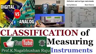 Classification of Measuring Instruments | Fundamentals of Instrumentation