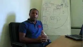 Video Akendewa - TechHub