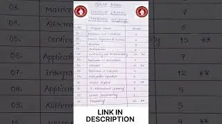 Class 12 Maths syllabus Bihar Board #shorts #youtubeshorts #shortsvideo #shortsfeed #syllabus