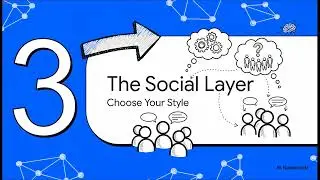 6 Essential Steps for Problem Solving & Decision Making | Ultimate Guide to Critical Thinking