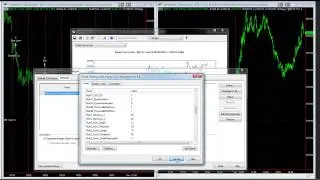 Cobra Counter Trend Money Management Algorithm