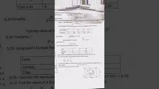 class 8 math question paper of annual exam 2022-23