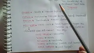 Secular Festival || Art & Culture ( Lec.7) || Handwritten Notes || An Aspirant!