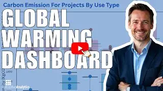Measuring Climate Impact: Global Warming Potential Dashboard Walkthrough