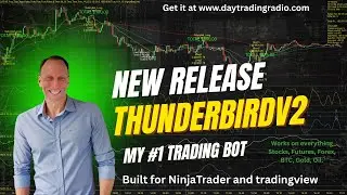 Мой лучший торговый скрипт здесь! ThunderbirdV2 для NinjaTrader и Tradingview.
